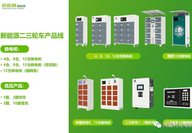 感恩有您，鴻嘉利新能源2021深圳國際充電站（樁）設(shè)備展完美落幕(圖6)